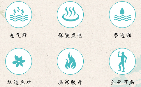 膏药代加工厂家